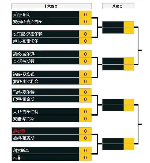 今日发布的;伟大青年语录对高远的愿望和;沙雕兄弟的圆梦之路进行的趣味解读